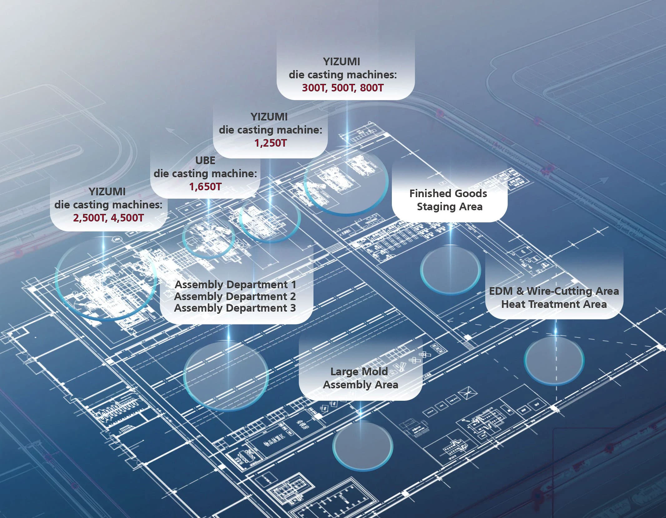 Precisioner avvia i lavori del nuovo stabilimento